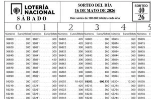 PDF | Listado de premios del sorteo de la Lotería Nacional del sábado 16 de mayo de 2026
