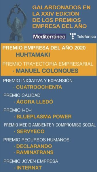 Ganadores en 2021