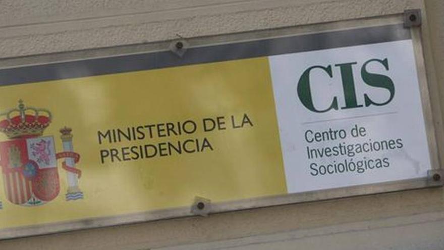 Se duplica la preocupación por la corrupción y el fraude y aumenta la de la sanidad, que marca un nuevo récord