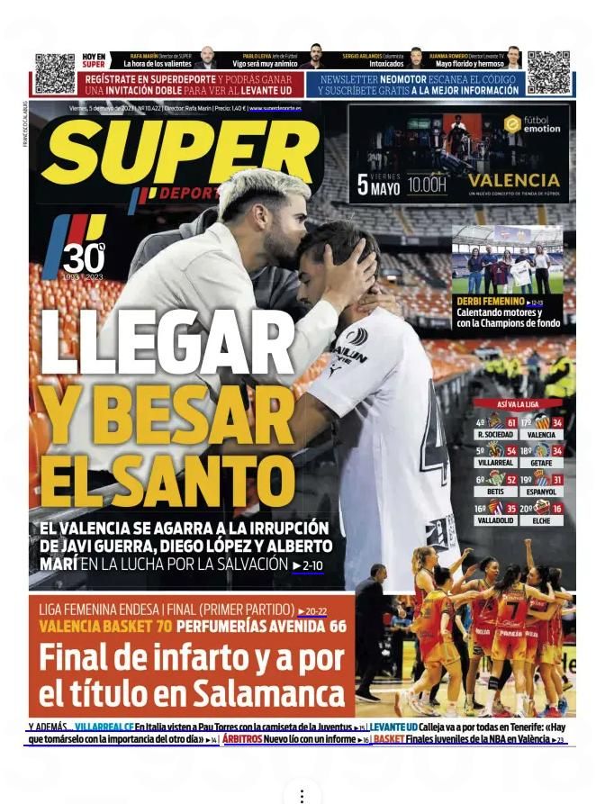 Todas las SUPERPortadas de este 2023