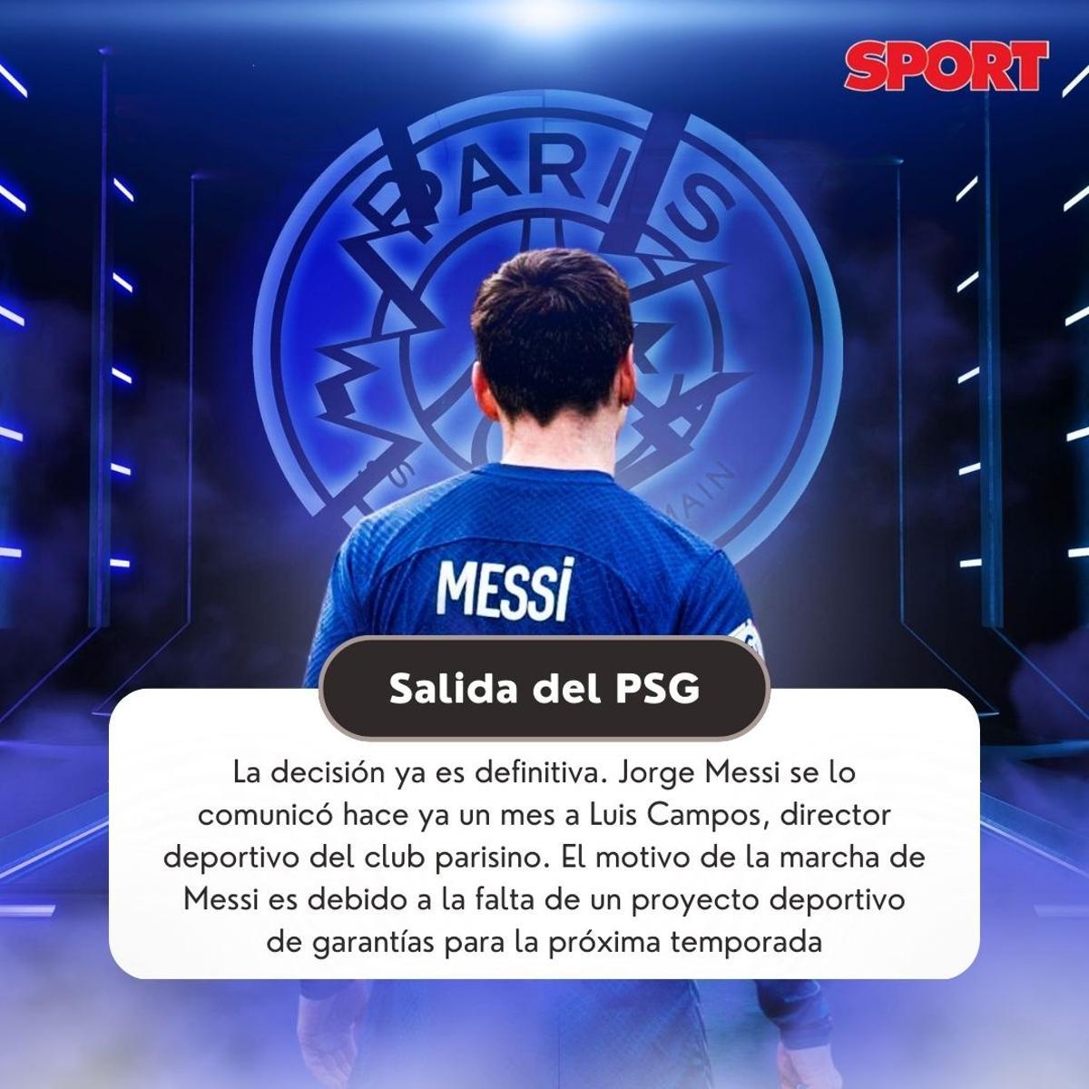 Las claves del retorno de Leo Messi al Barça: Todo lo que se sabe a día de hoy Las claves del retorno de Leo Messi al Barça: Todo lo que se sabe a día de hoy