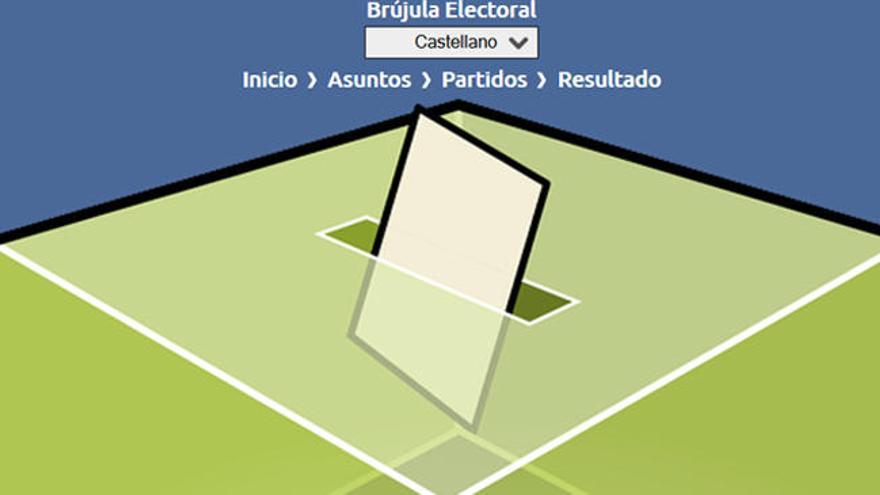 Test: ¿Ya has decidido tu voto para las elecciones generales?