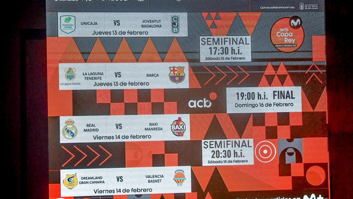 Emparejamientos de la Copa del Rey de baloncesto