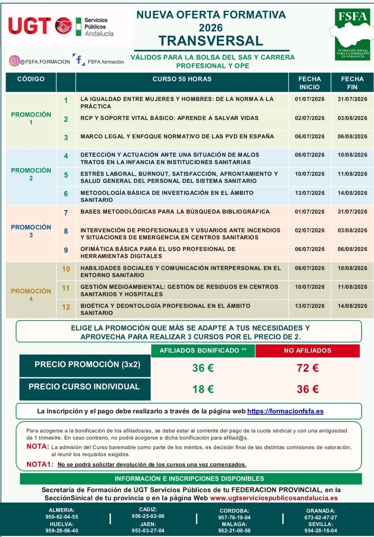 Cursos de formación de UGT SP.