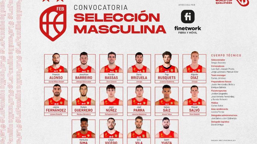 Convocatoria de la selección española para las Ventanas FIBA