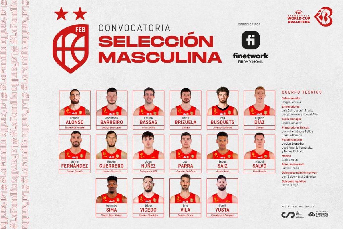 Convocatoria de la selección española para las Ventanas FIBA
