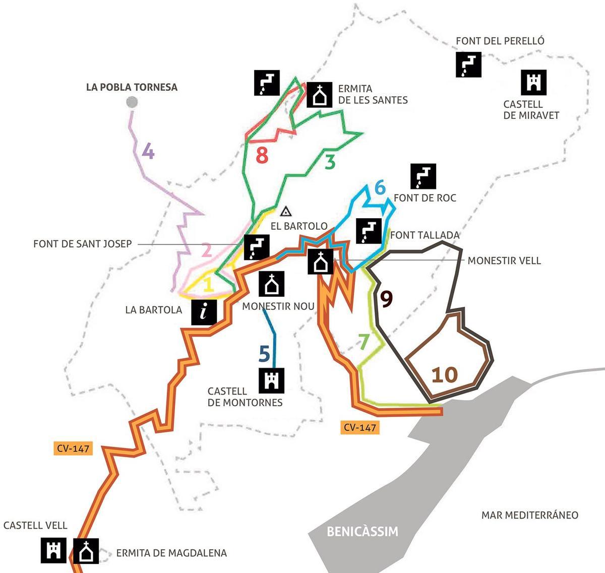 Las 10 rutas de Benicassim.