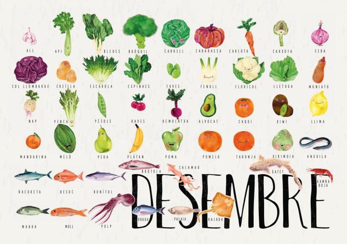 Quins peixos i aliments hi ha cada mes? Un calendari per a descobrir els productes de temporada