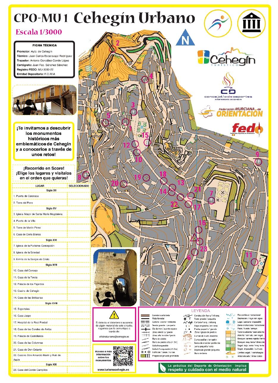 Circuito de orientación