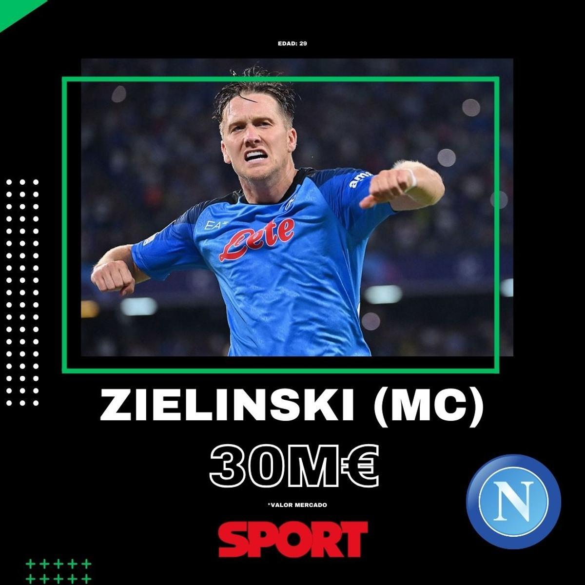 ¡Operación coste cero! El Barça, atento al mercado de agentes libres