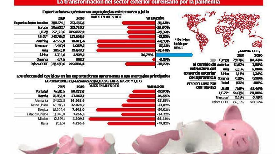 Palés a la espera de pizarra para la exportación en la sede del grupo valdeorrés Cupa. // F.A.