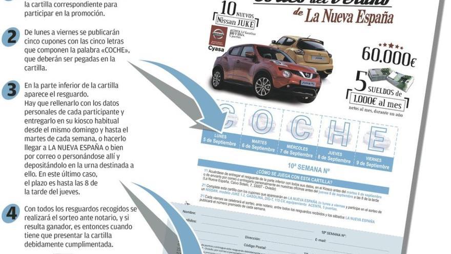 Sobre estas líneas, la décima cartilla, que se entregará con el periódico de mañana. Debajo, el Nissan Juke LNE.es Edition que regala LA NUEVA ESPAÑA.