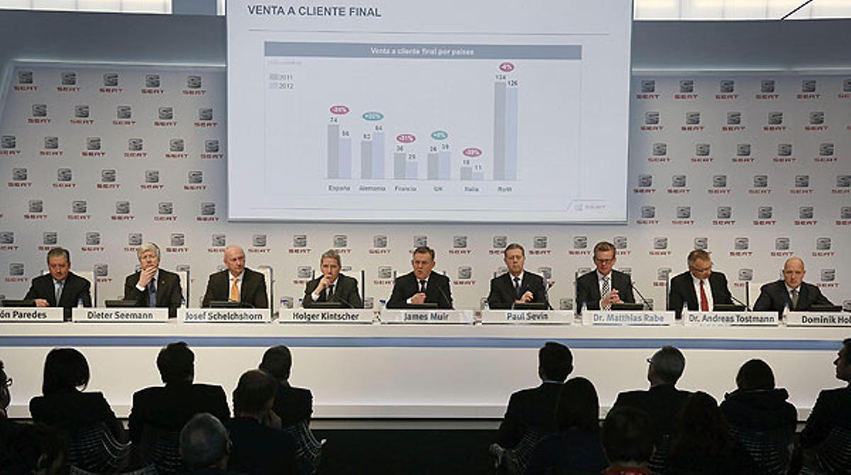 El president de Seat, James Muir, valora els resultats del 2012.