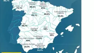 Las lluvias de los últimos días no palían la sequía: el agua embalsada baja hasta el 47,5%