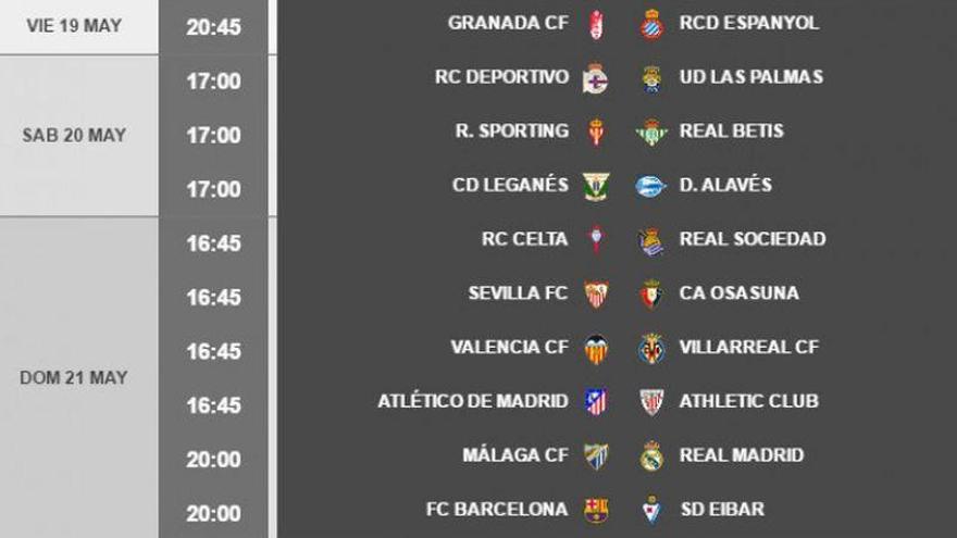 El Villarreal visita Mestalla el domingo 21 a las 16.45