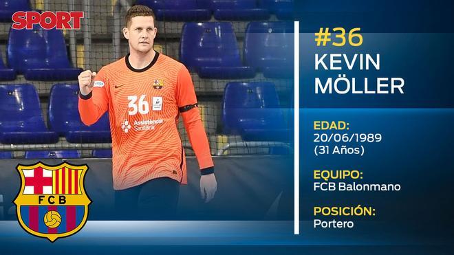 Kevin Möller (FC Barcelona balonmano). No renueva su contrato