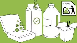 ¿Qué cambia y qué no con la entrada en vigor este miércoles del nuevo reglamento de envases de la Unión Europea?