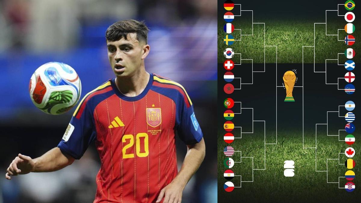 Así estarían los emparejamientos del Mundial a día de hoy
