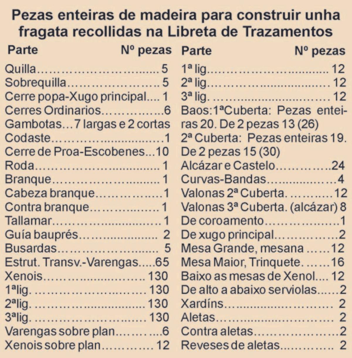 Veciños facendo un demoucado e derramado. | Arquivo do autor