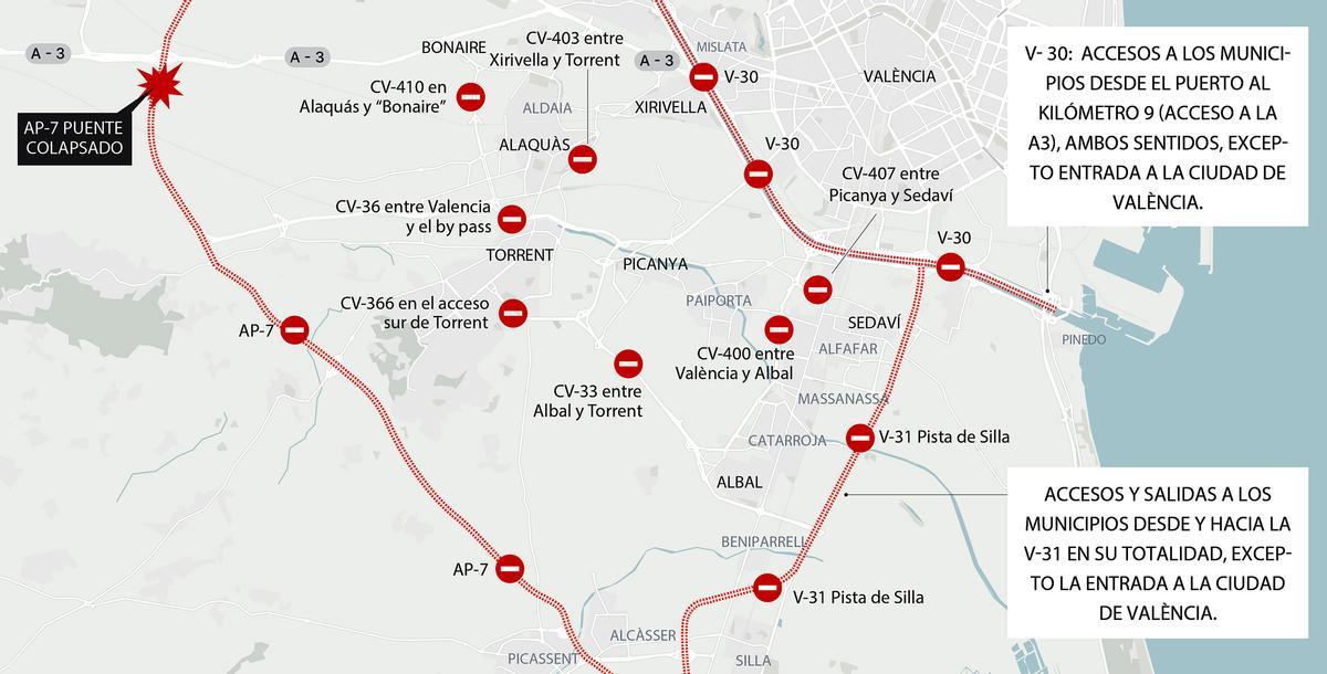 Todas las carreteras con limitaciones al tráfico