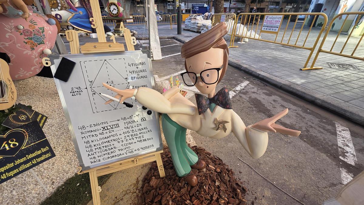 La falla infantil estaba dedicada al número "Quarantauit"