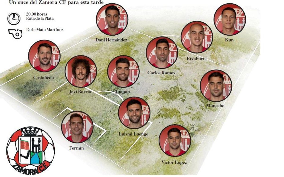 Posible once del Zamora CF