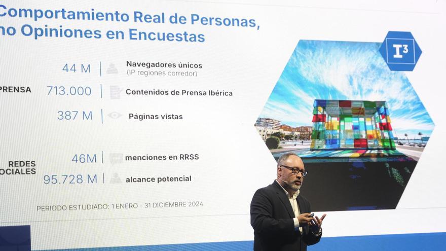 Las prioridades en la conversación social del arco mediterráneo: transporte, turismo y empleo