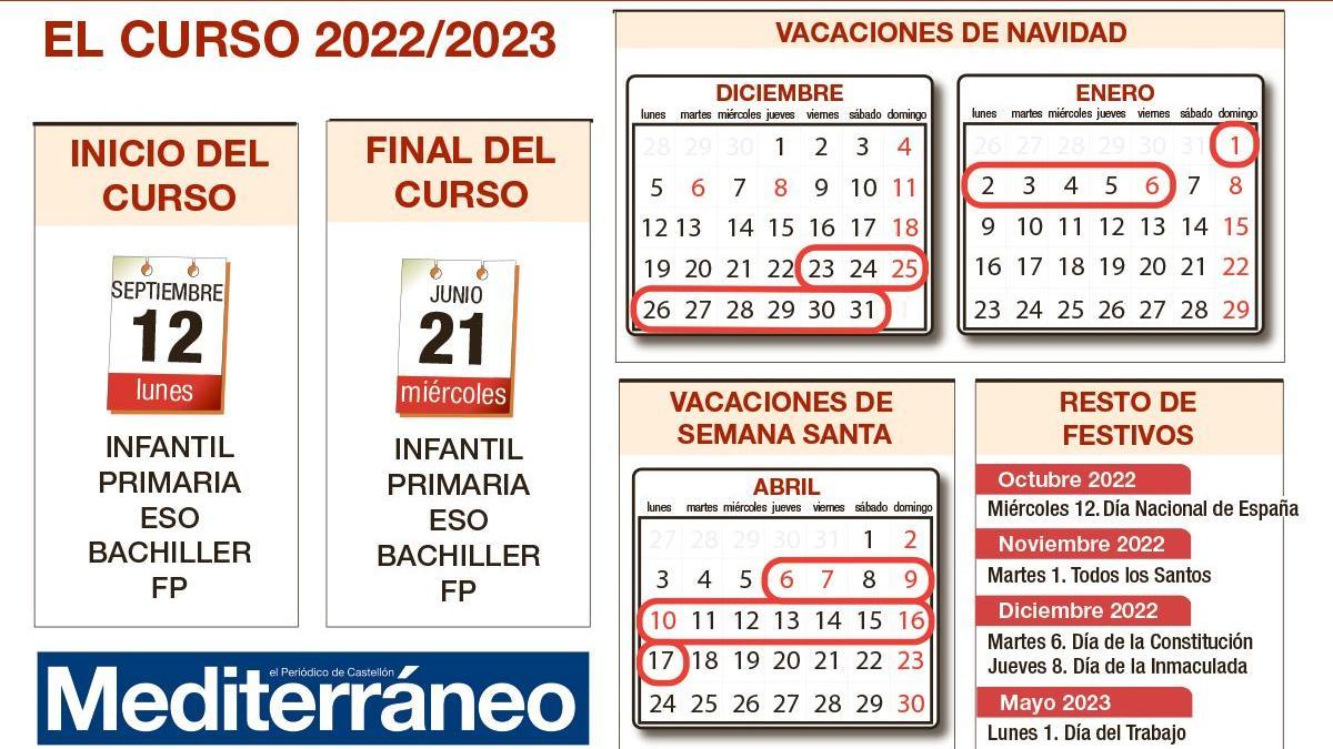 Calendario escolar 2022/23