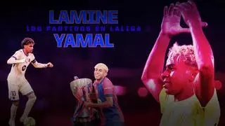Lamine Yamal supera otro récord histórico