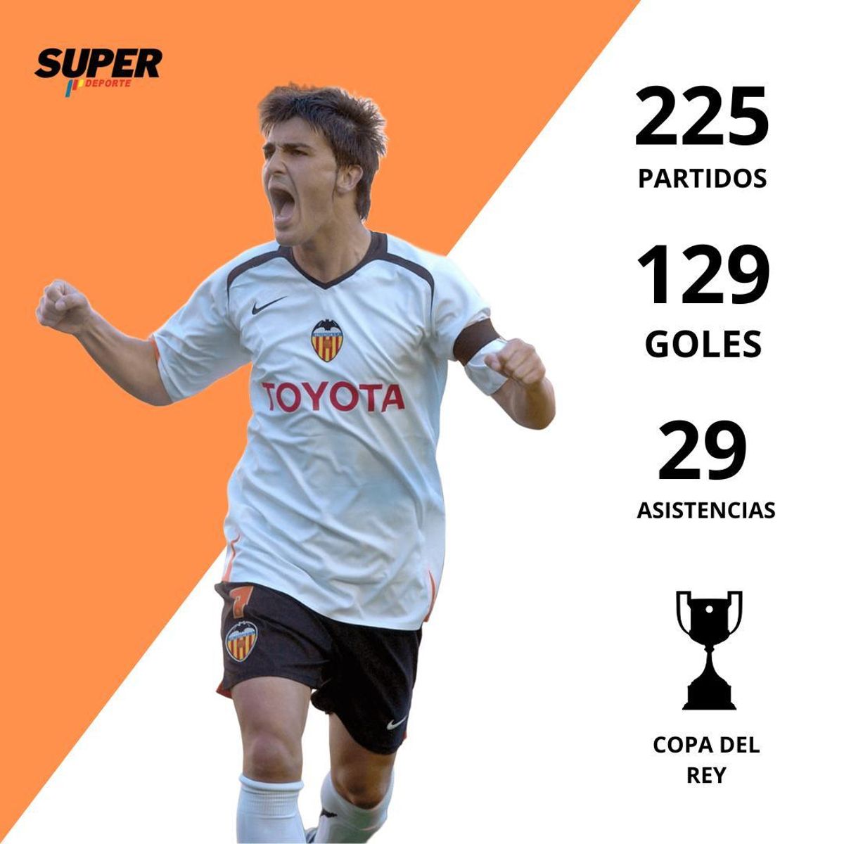 El brillante paso de David Villa por el Valencia CF
