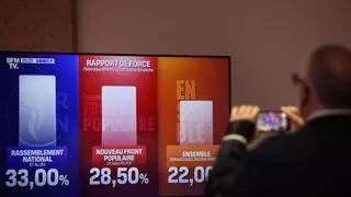 Bruselas enmudece ante la victoria de la ultraderecha en Francia y aguarda a la segunda vuelta
