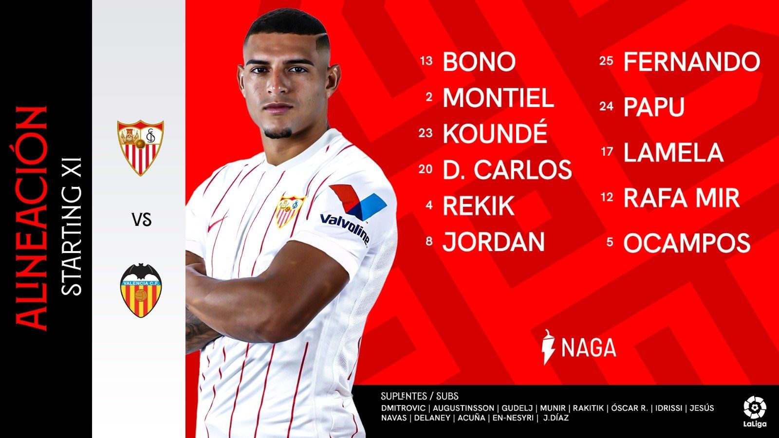 Alineaciones de sevilla fc contra valencia c. f.