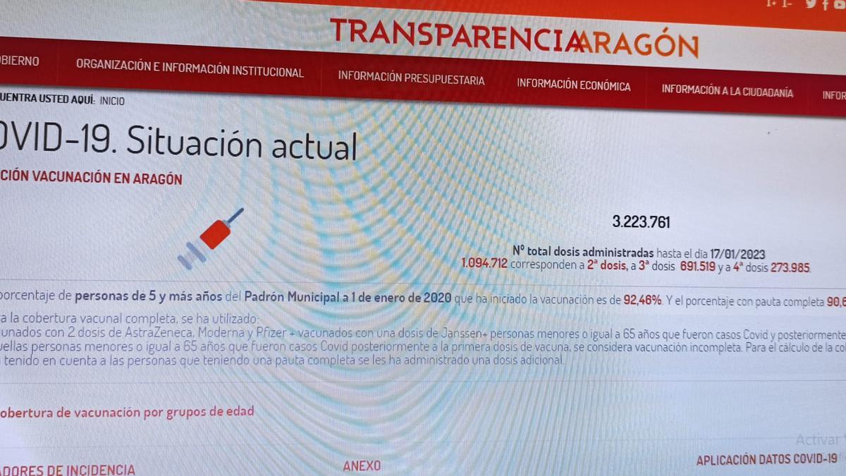 Imagen del Portal de Transparencia, con información sobre el covid-19.