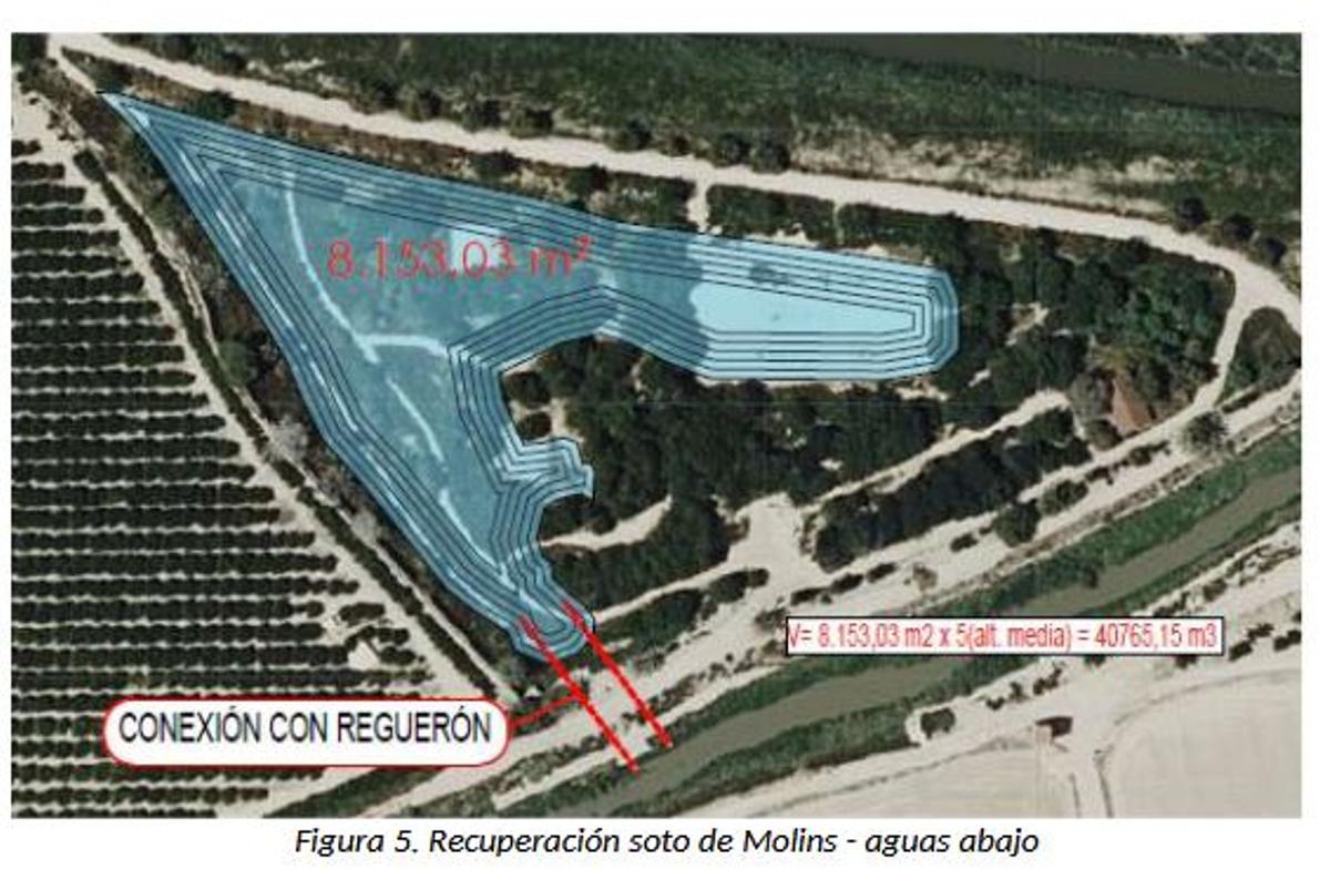 Proyecto previsto en Molins con la conexión del Reguerón