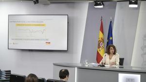 Pressupostos del 2022