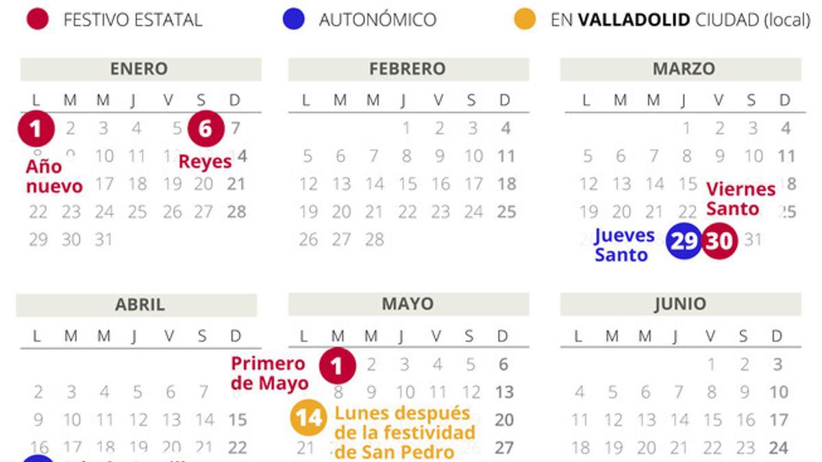 Calendario laboral Valladolid 2018