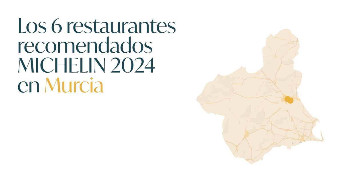 Placas Michelín 2024 Murcia