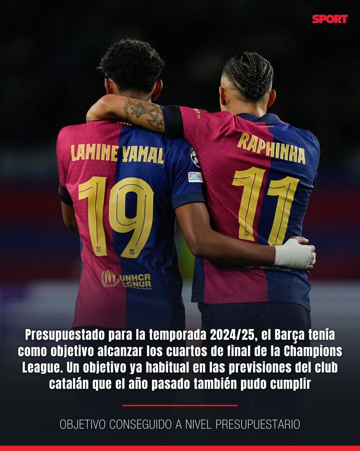 El botín que se juega el Barça ante el Borussia Dortmund El botín que se juega el Barça ante el Borussia Dortmund