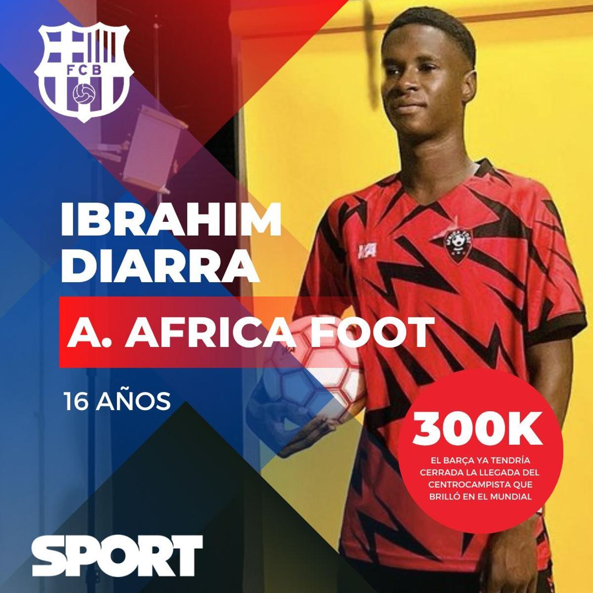 ¿Cuánto cuesta fichar al Barça del futuro?