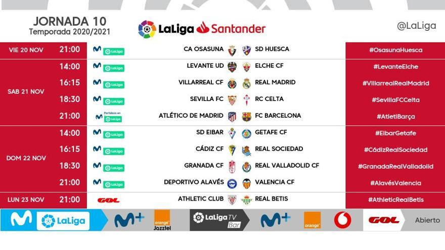 Horarios de la décima jornada