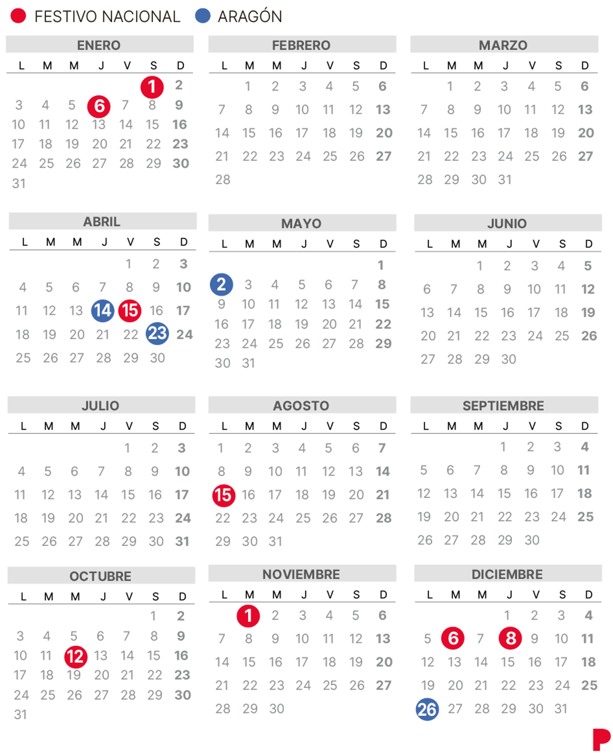 Calendari laboral d’Aragó del 2022 (amb tots els dies festius)