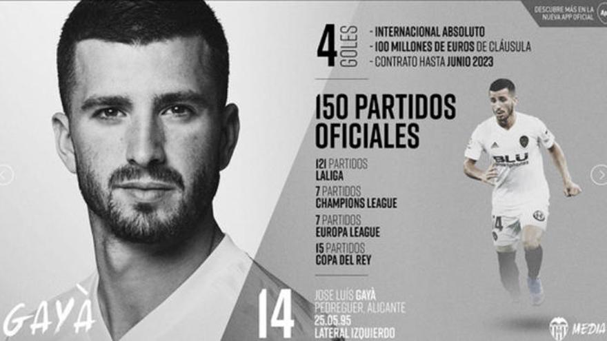 José Luis Gayà se acerca al Top-100 de la historia del Valencia CF