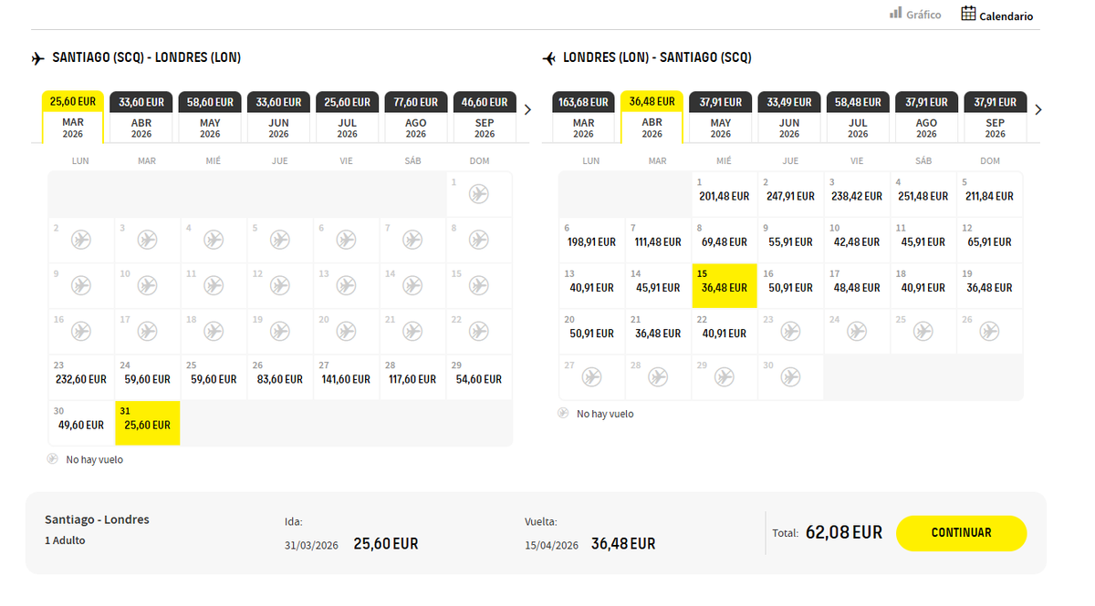 Precio de los vuelos de Vueling de Santiago a Londres y vuelta.