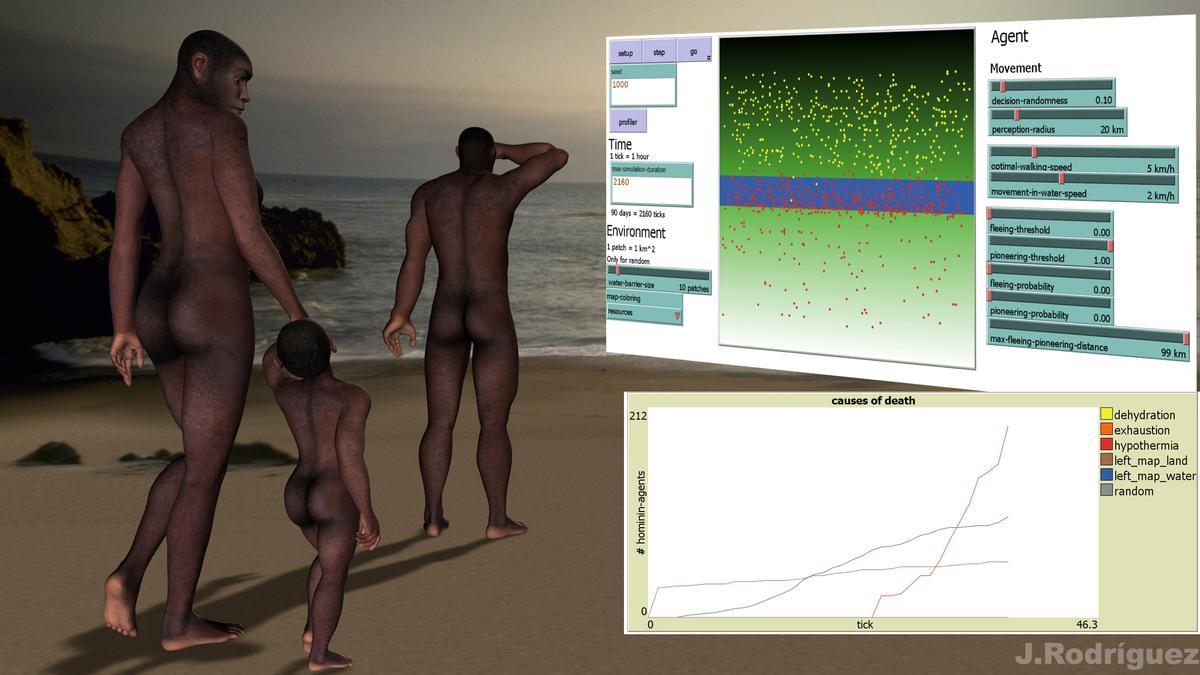 Simulación del programa que demuestra el paso de homínidos durante el Pleistoceno.