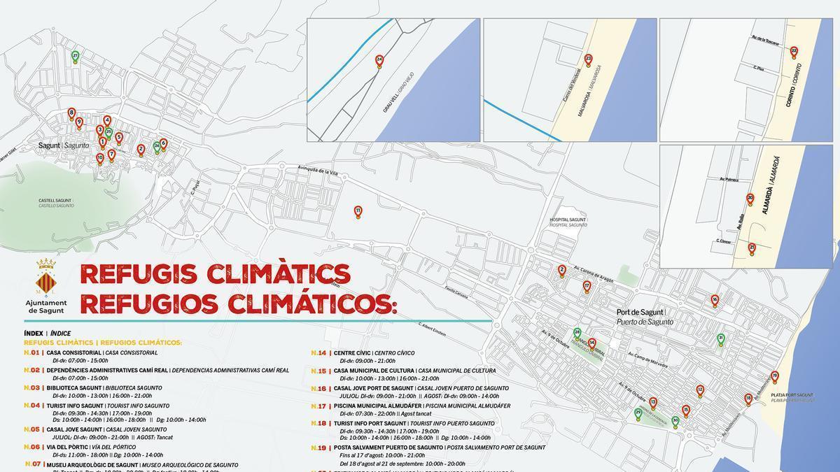 Refugios climáticos 2026
