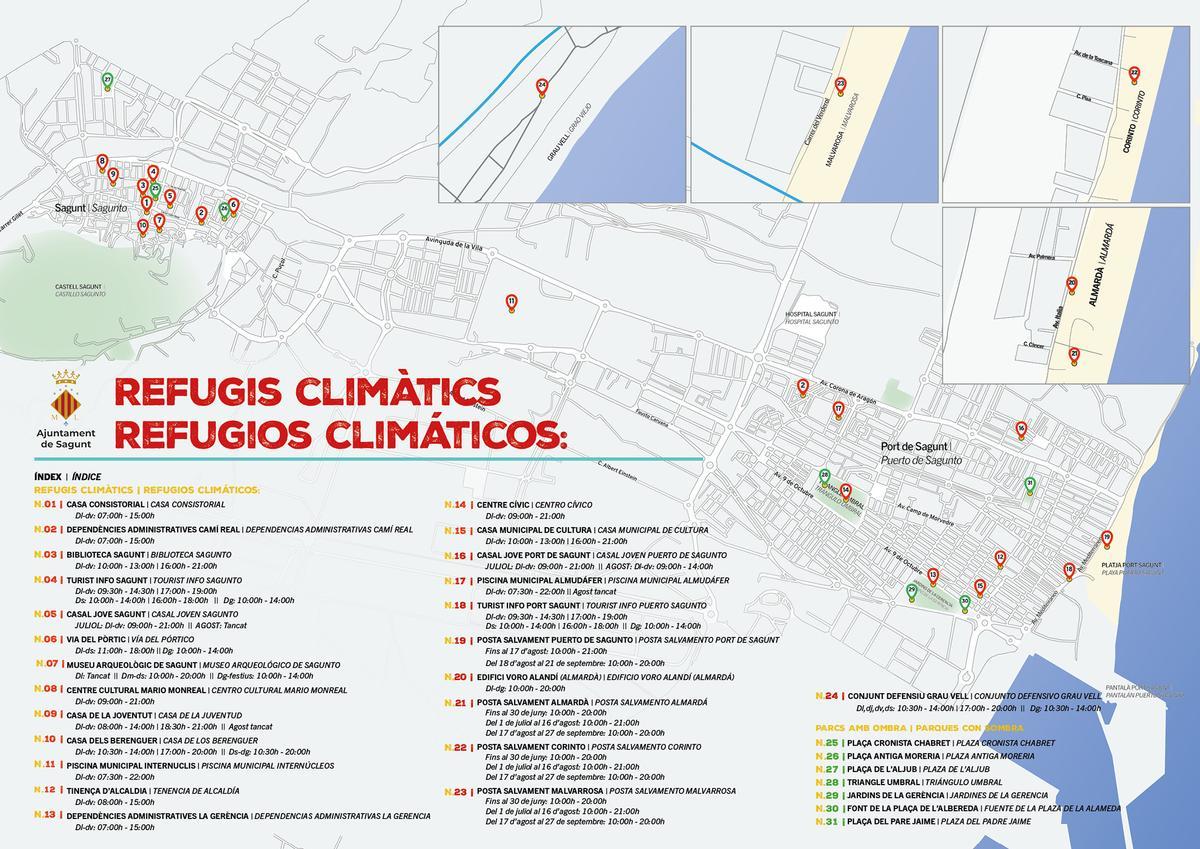 Refugios climáticos 2026