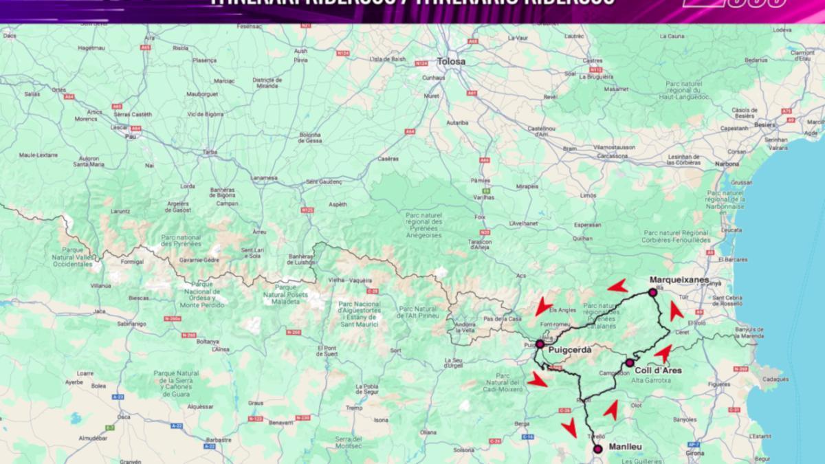 Ruta de la Rider 300