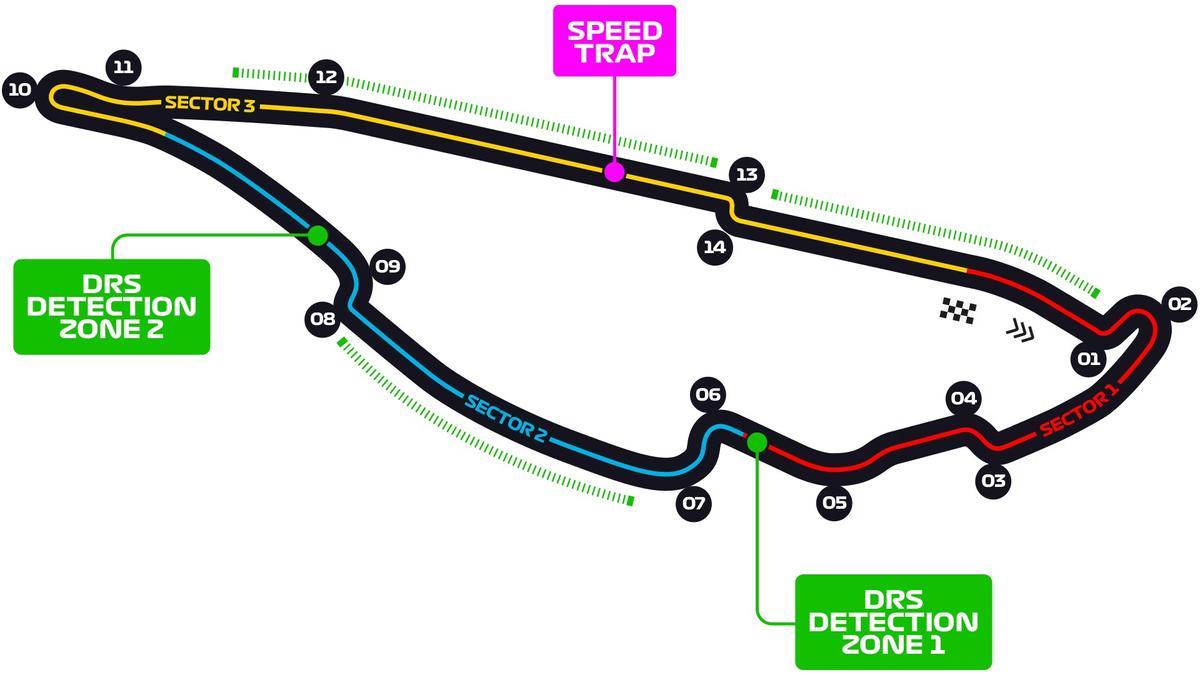 Así es el circutio de Gilles-Villeneuve