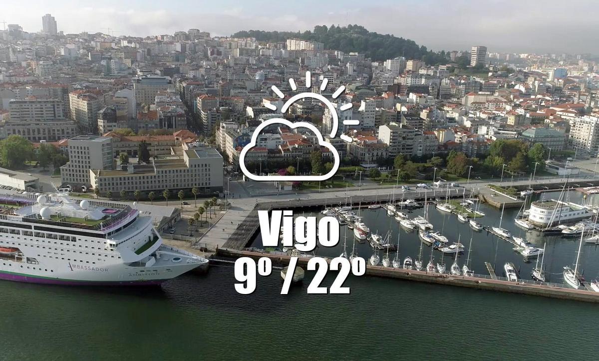 El tiempo en Vigo: previsión meteorológica para hoy, martes 17 de marzo