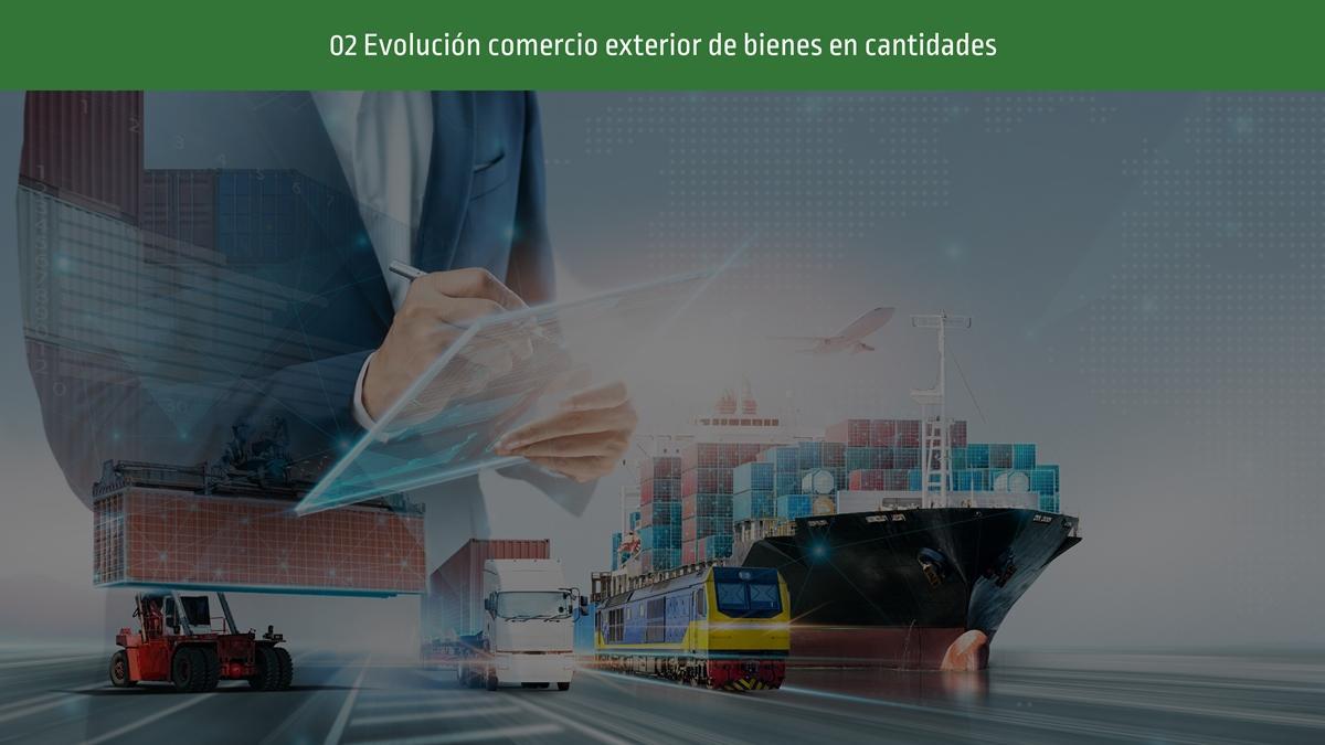 Evolución del comercio exterior en bienes y cantidades.